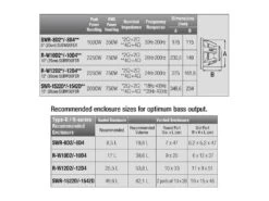 Alpine R-W12D2 - 30cm Subwoofer 16 Alpine R-W12D2 - 30cm Subwoofer -Elektronikgeschäft 424182 60413a0185c1c 60413a0185c1c Al RW12D4 05 1280x1280