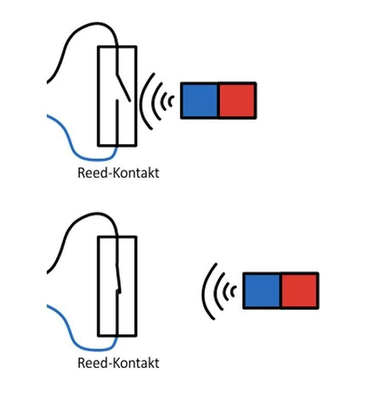 Ampire 8600 -Magnet-Schalter (NC) - Schwarz 6 Ampire 8600 -Magnet-Schalter (NC) - Schwarz – Bild 4