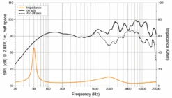 Hertz HMX 8 S-LD-G - 20cm Marine-Koaxiallautsprecher -Elektronikgeschäft Hertz Marine Coaxial 8 Fq1 1280x1280